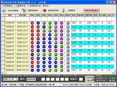 南粤风采36选7智能缩水大师