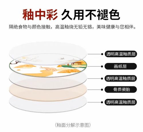 瓷旧迎新,添碗添福 万德隆首届冬季陶瓷节