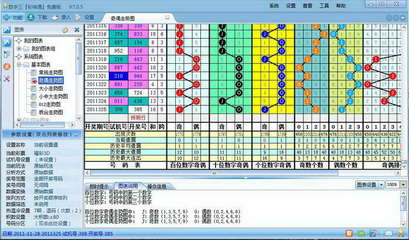 数字三『彩神通』免费版官方下载指南 - 华军软件园提供