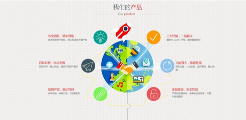 iLOTTERY 彩票软件 数字化购彩新体验