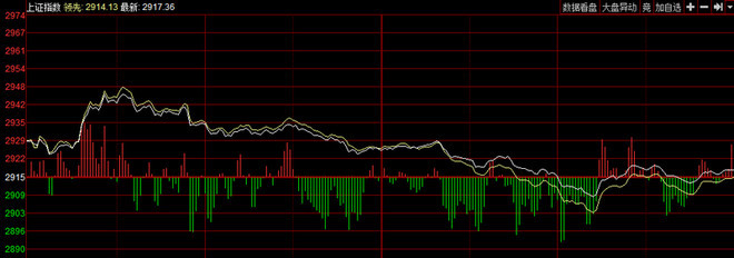 市场新转机 彩票软件与两大题材或将催生下一轮牛股集中营