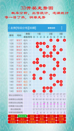 易众手机彩票软件 便捷与风险并存的选择